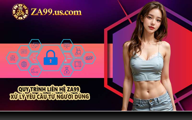 Quy trình liên hệ ZA99 và xử lý yêu cầu từ người dùng